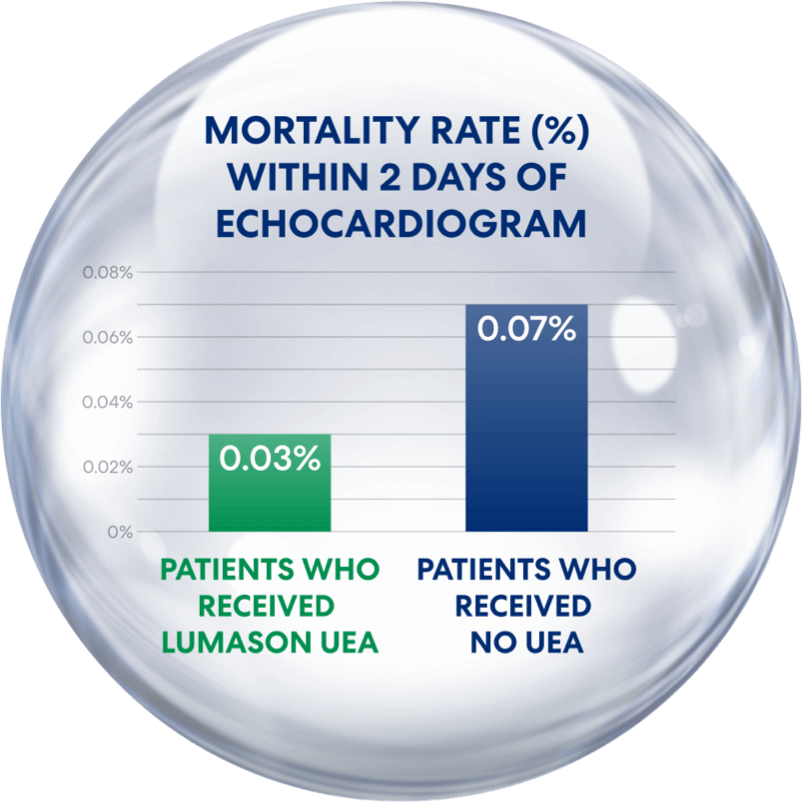 Mortality-Infographic-full-bubble-RD4